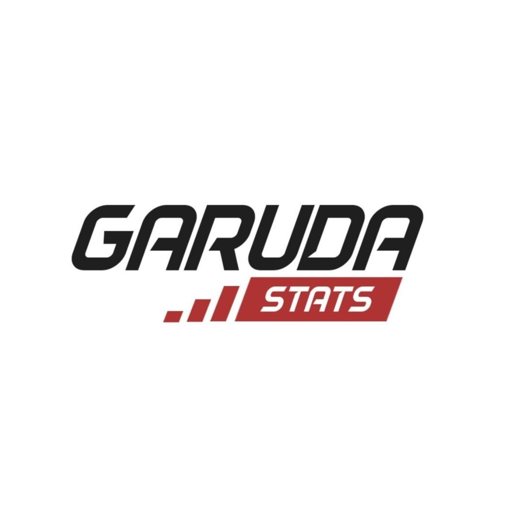 Garuda Stats
