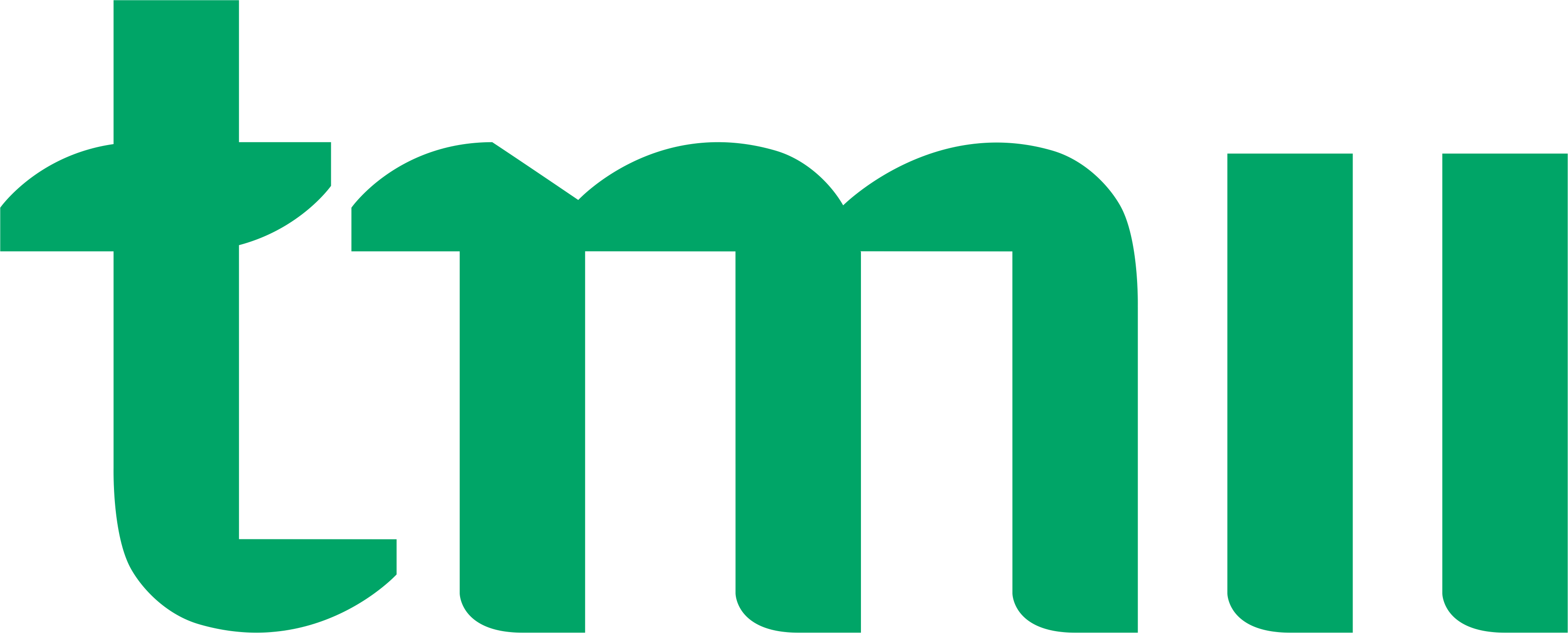 Taman Mini Indonesia Indah